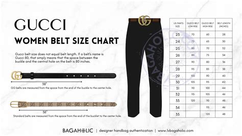 Gucci Belt Sizing Chart Guide .